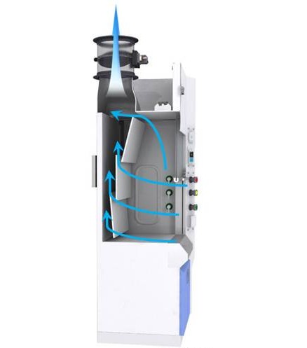 【变风量通风柜】化学实验室通风柜变风量控制探讨